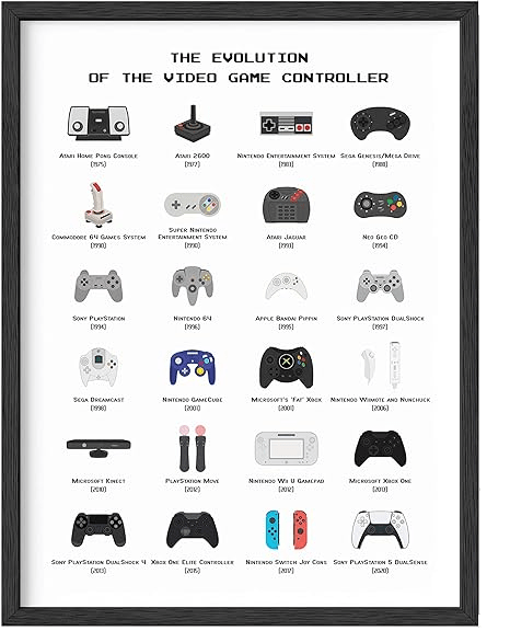 Retro gaming wall art